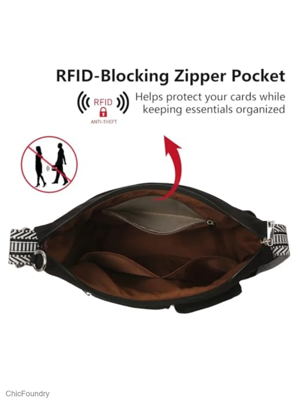 Anti Theft Crossbody Bag for Women, Waterproof Nylon Travel Purse with RFID